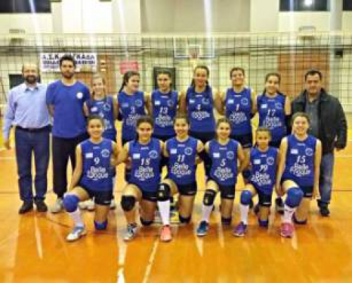 &Delta;&Epsilon;&Nu; &Epsilon;&Chi;&Alpha;&Sigma;&Alpha;&Nu; &Sigma;&Epsilon;&Tau; &Omicron;&Iota; &Pi;&Alpha;&Gamma;&Kappa;&Omicron;&Rho;&Alpha;&Sigma;&Iota;&Delta;&Epsilon;&Sigma; &Tau;&Omicron;&Upsilon; &Alpha;&Sigma;&Kappa; &Lambda;&Alpha;&Gamma;&Kappa;&Alpha;&Delta;&Alpha;